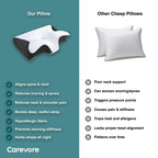 Carevore™ - Orthopedic Dream Deep Pillow